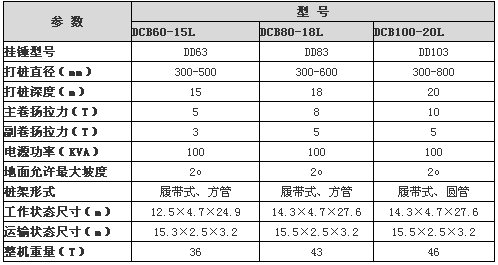 履带式柴油锤打桩机