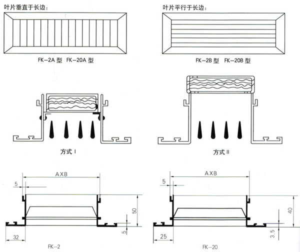 单层百叶风口