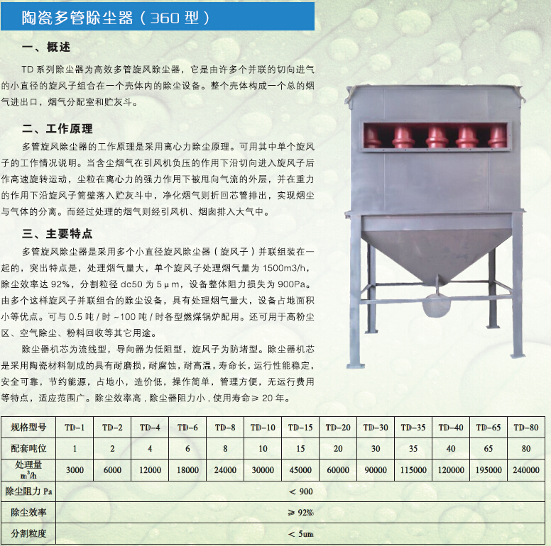 陶瓷多管除尘器(360型)