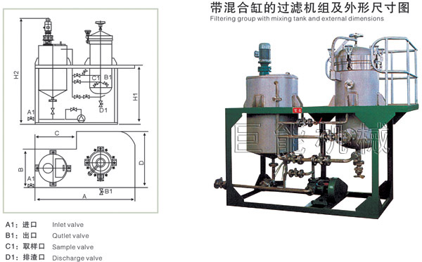 密闭操作自动排渣过滤机系列