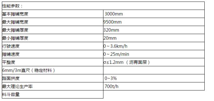 华通动力sps95多功能沥青摊铺机性价比