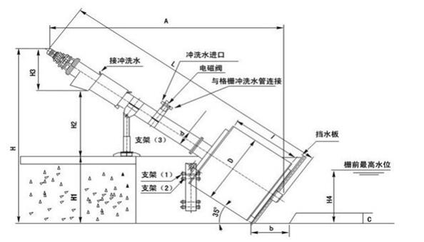 yzg型转鼓式格栅除污机