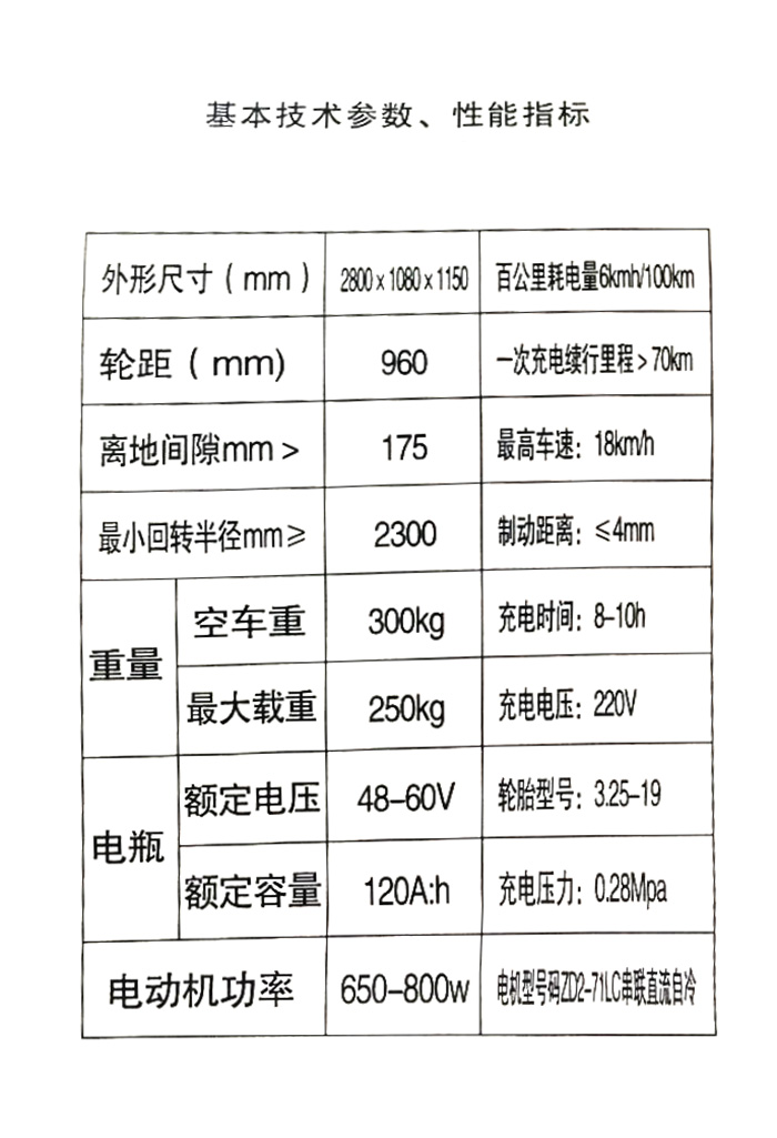 惠宝电动三轮车