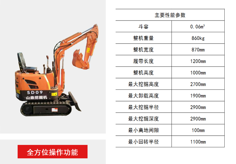 国产微型挖机厂家价格_图片_参数-烽火台