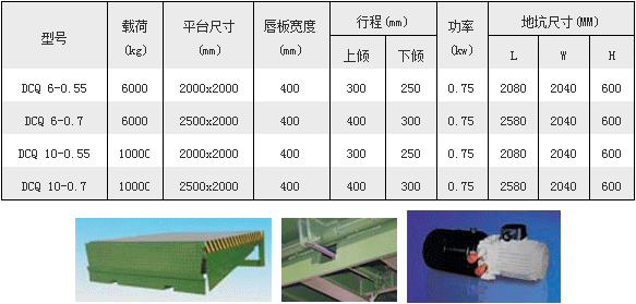 固定式登车桥