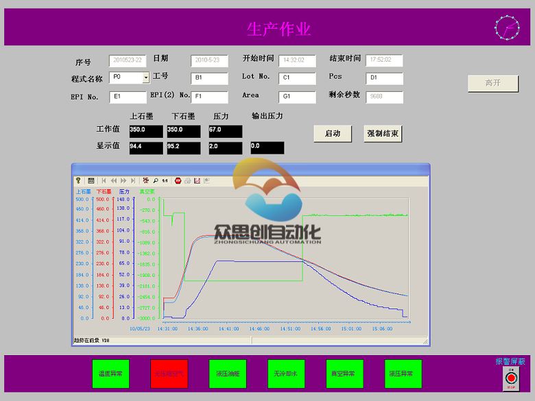 上位机监控系统定制