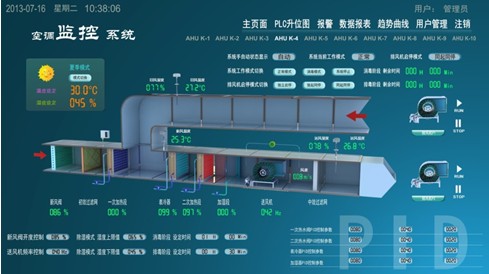 自动化设备上位机监控系统供应