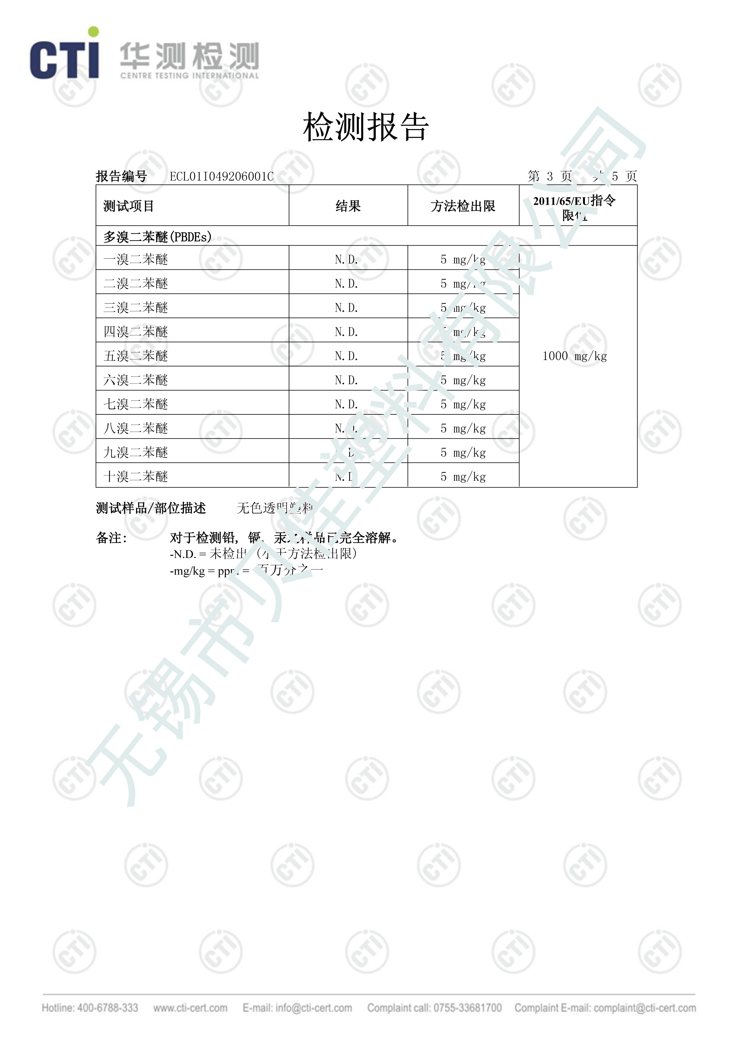 PVC管检测报告2