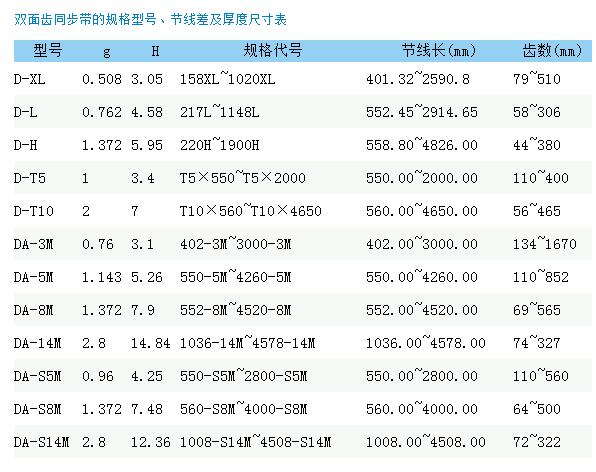 割草的100种方式破解版