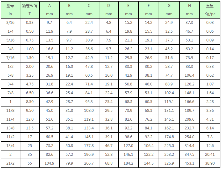 高强度卸扣