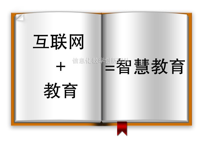 互联网的出现和爆发对于教育行业的影响是革命性的,由于中国教育本身