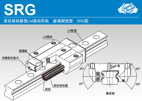 THK滚柱直线导轨