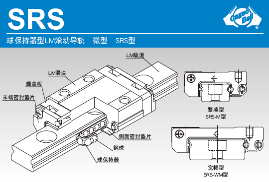 THK微型直线导轨