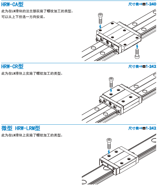 THK不锈钢宽幅导轨