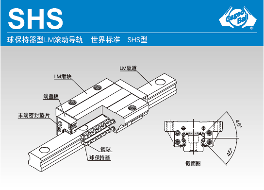 THK法兰型直线导轨