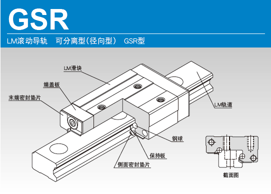 THK径向导轨滑块滑块可分离型