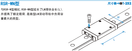 THK超小型直线导轨滑块