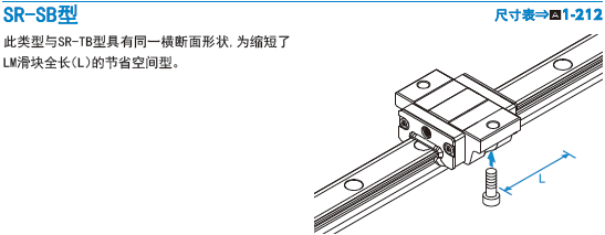 THK径向型导轨