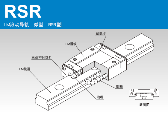 thk超小型直线导轨滑块