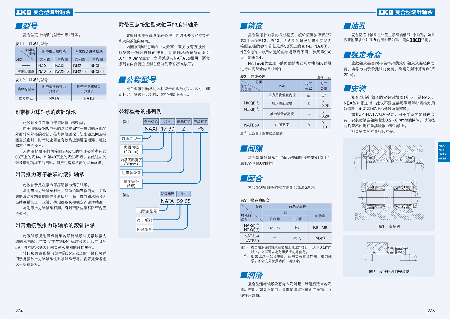 IKO带推力滚子复合型滚针轴承