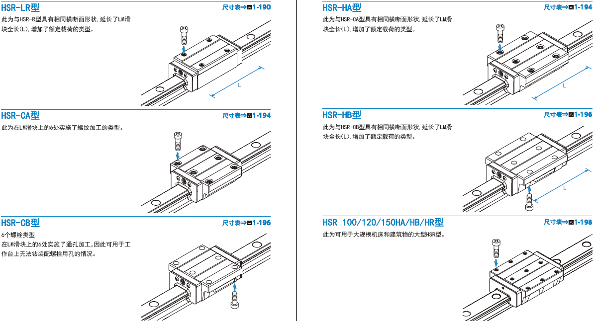 THK通用标准型直线导轨