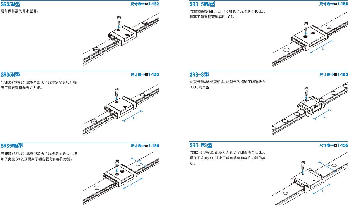 THK带钢珠保持架微型直线导轨