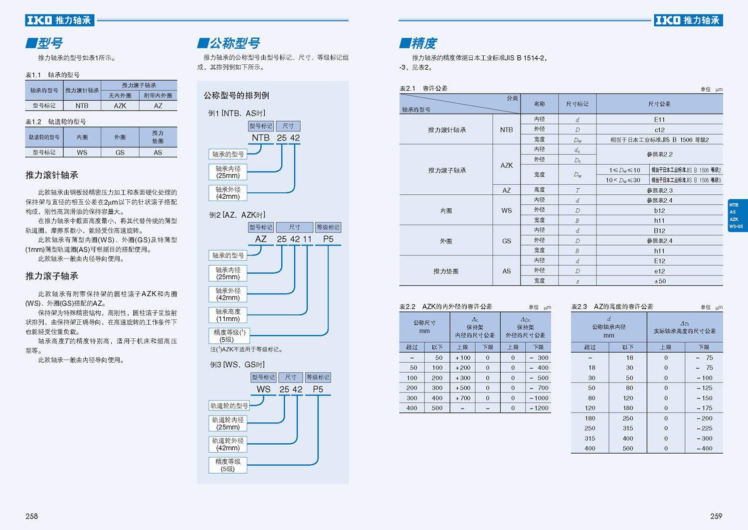 IKO推力滚针轴承