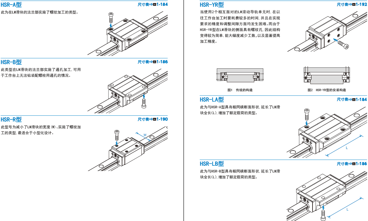 THK通用标准型直线导轨