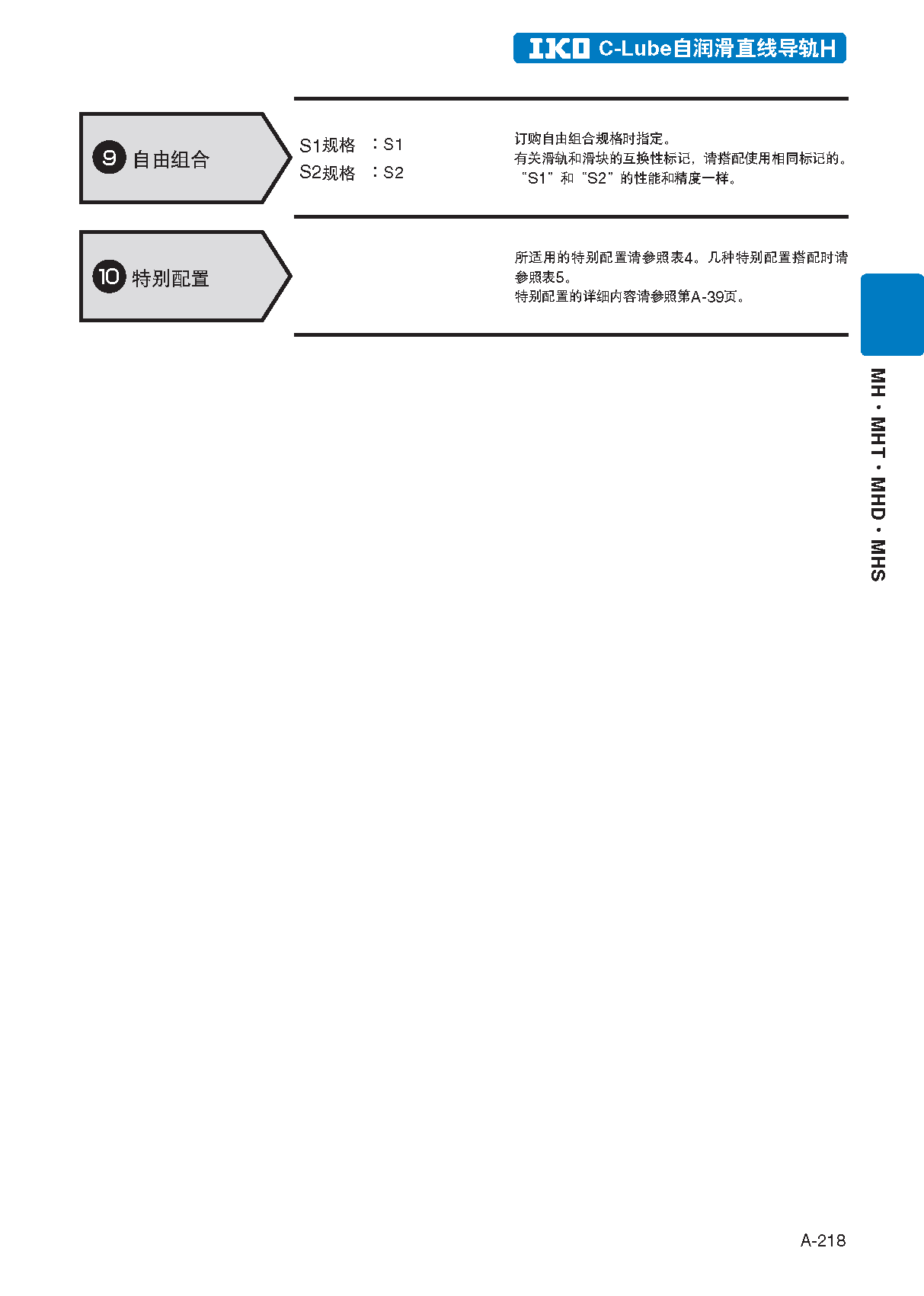 IKO自润滑高刚性直线导轨