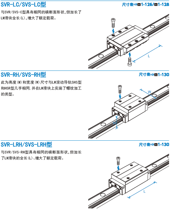 THK超重负载型直线导轨