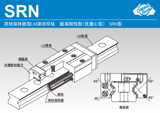 THK超高刚性型滚柱直线导轨