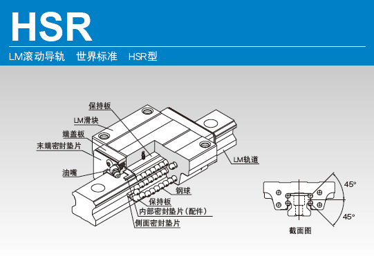 THK通用标准型直线导轨