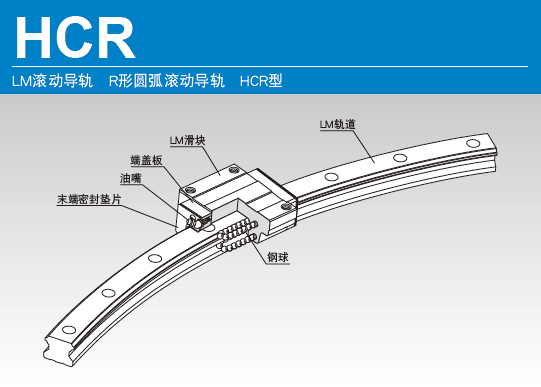 THK圆弧环形直线导轨