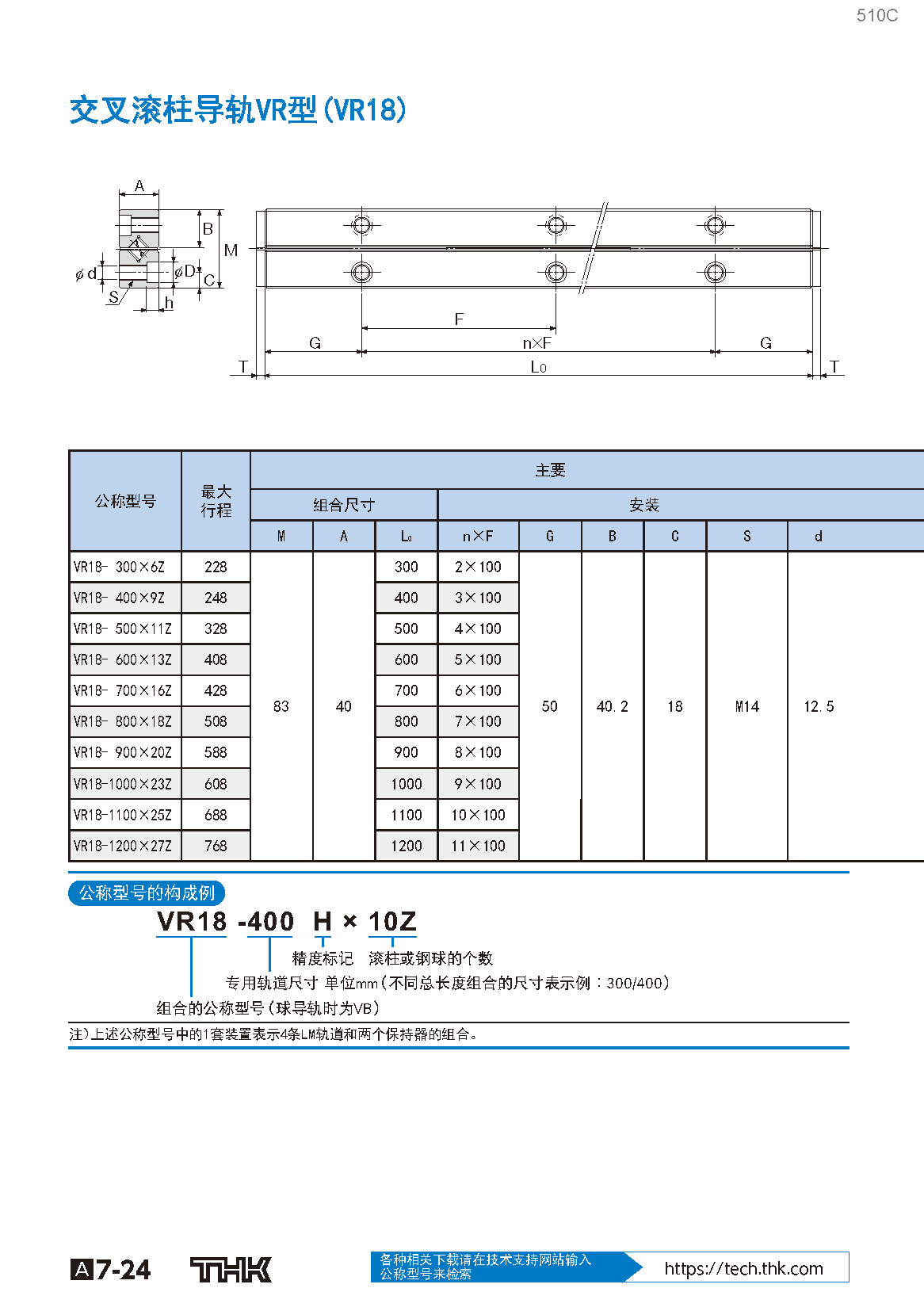 THK交叉滚柱导轨