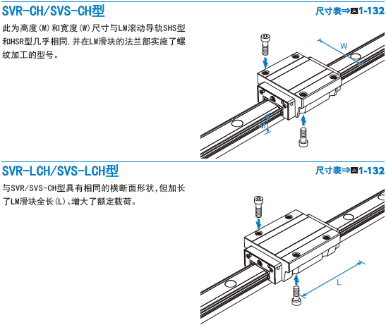 THK超重负载型直线导轨