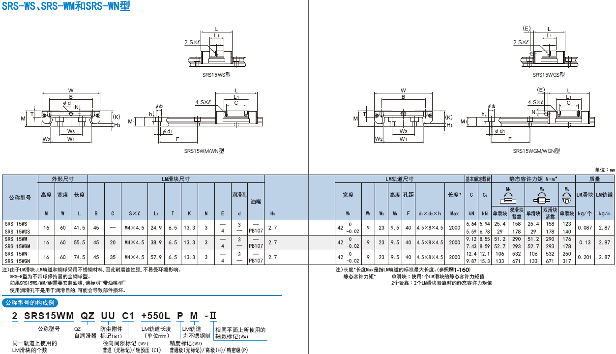 THK带钢珠保持架微型直线导轨