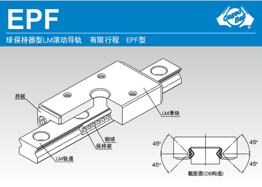 THK微小型有限行程直线导轨