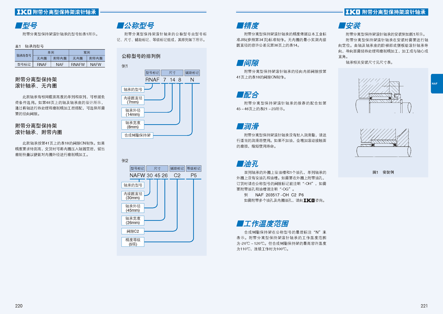 IKO带内圈附带分离型滚针轴承