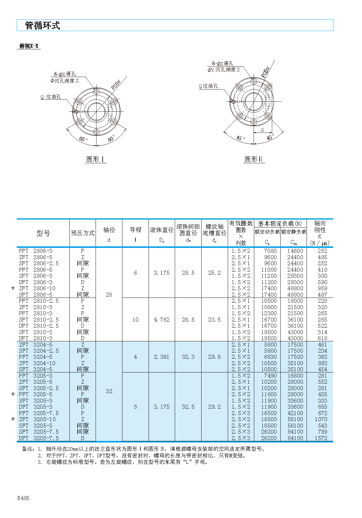 NSK外循环滚珠丝杠