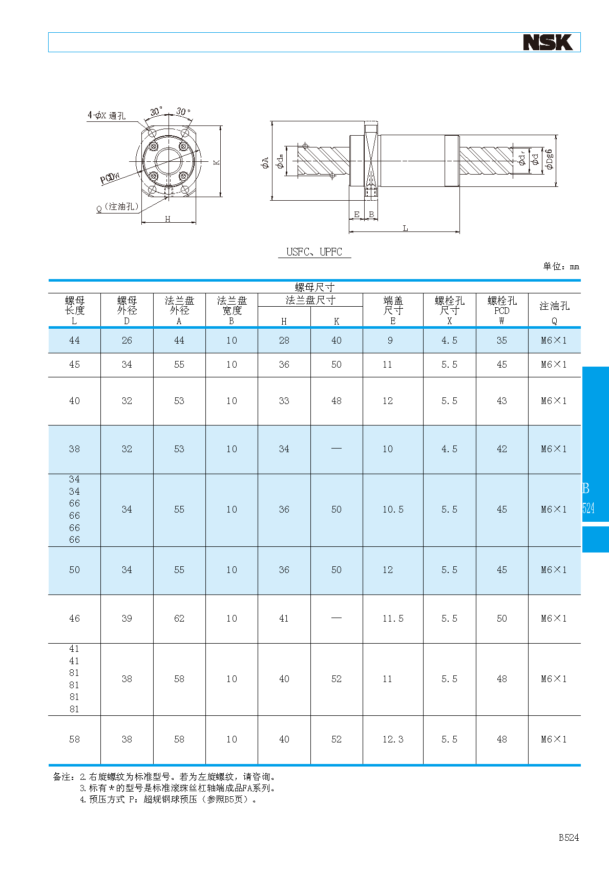 NSK端盖型大导程滚珠丝杠