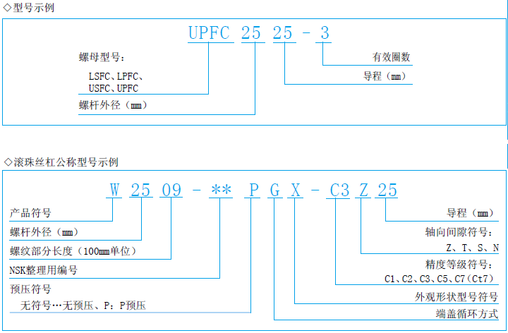 NSK大导程滚珠丝杠