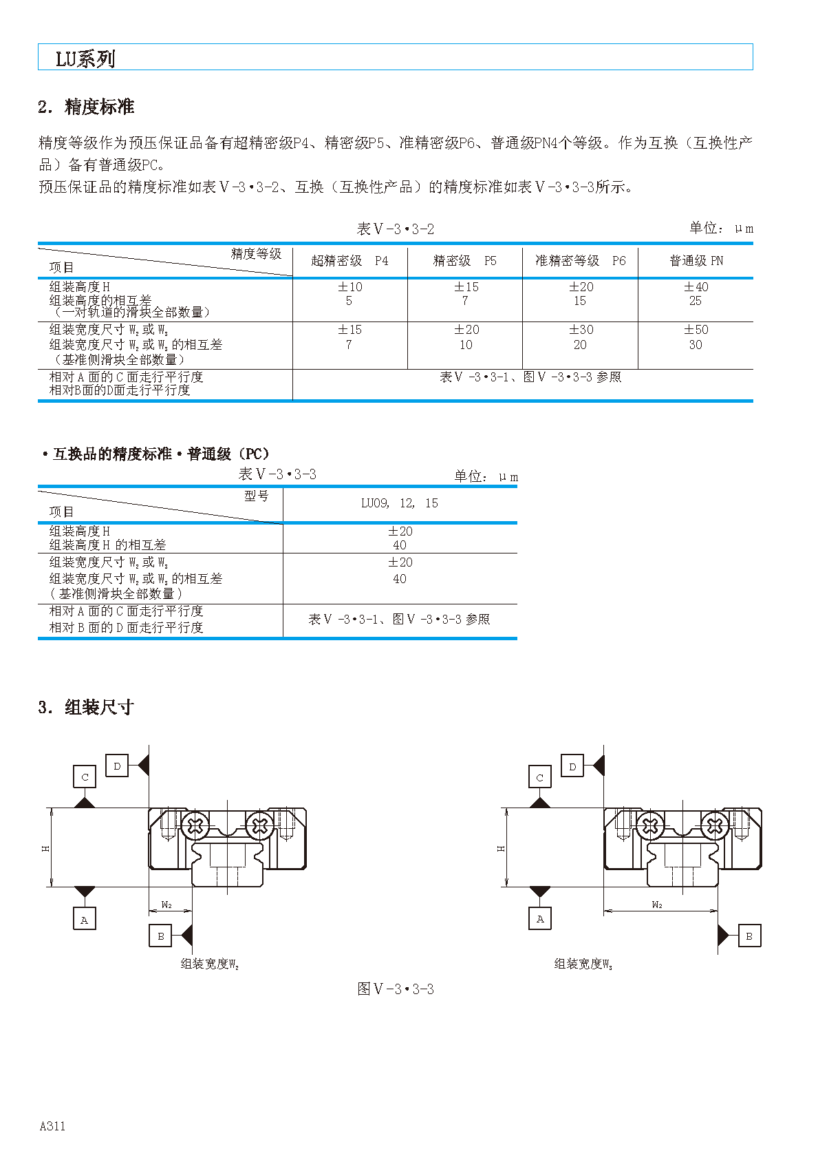 NSK超小型直线导轨滑块