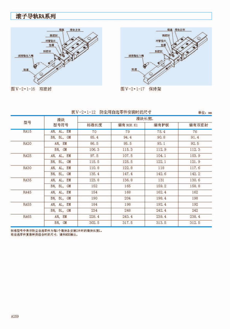 NSK法兰加长型滚柱直线导轨滑块