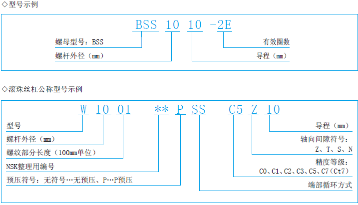 NSK静音型滚珠丝杠""