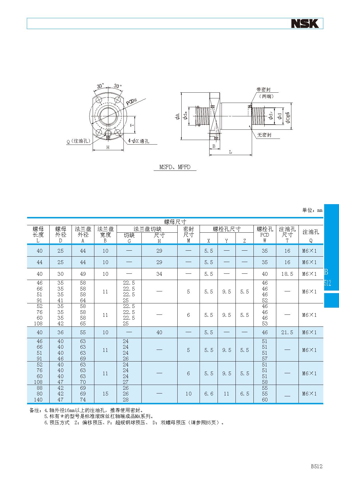 NSK双螺母型滚珠丝杠