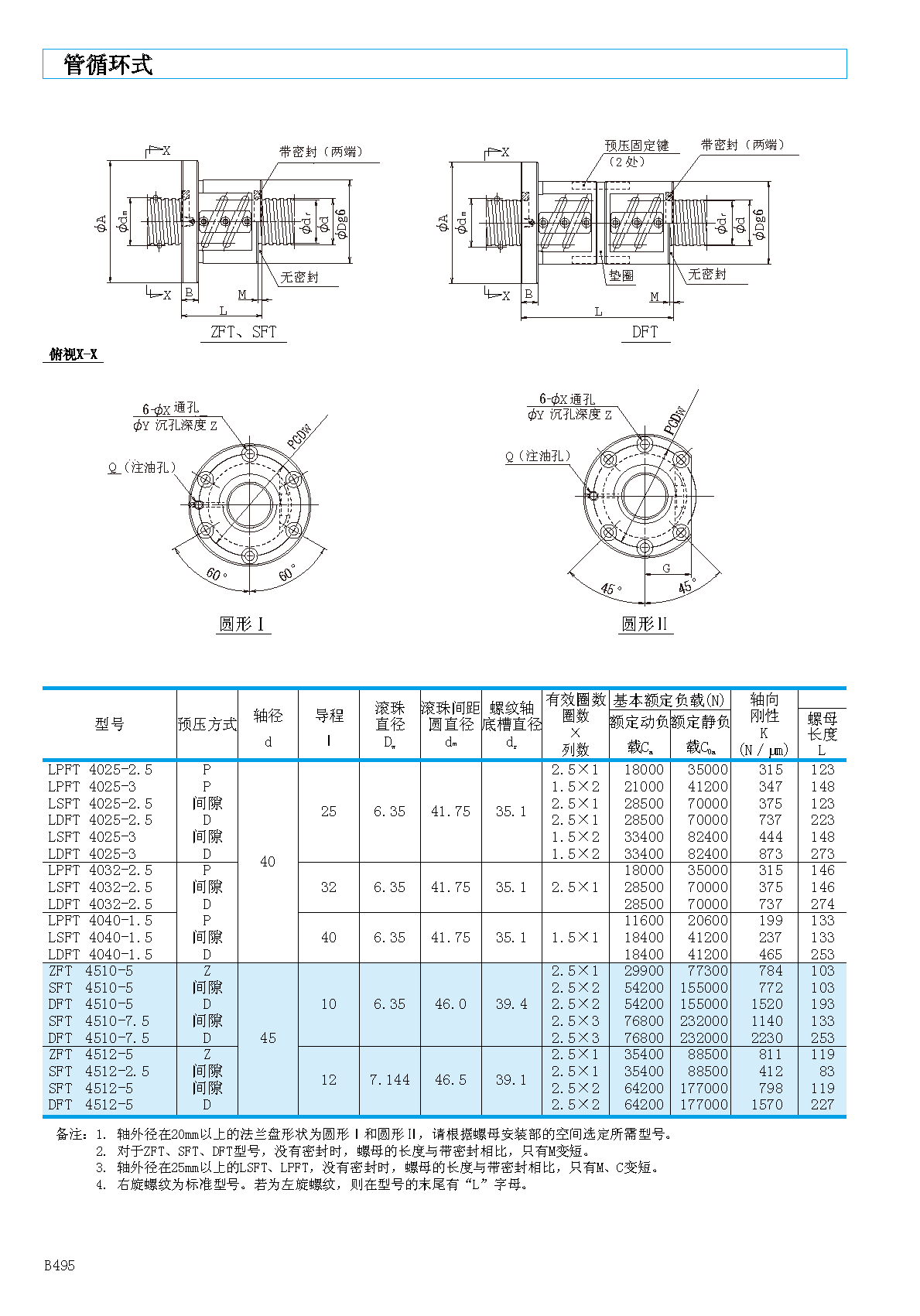 NSK大导程型双螺母滚珠丝杠