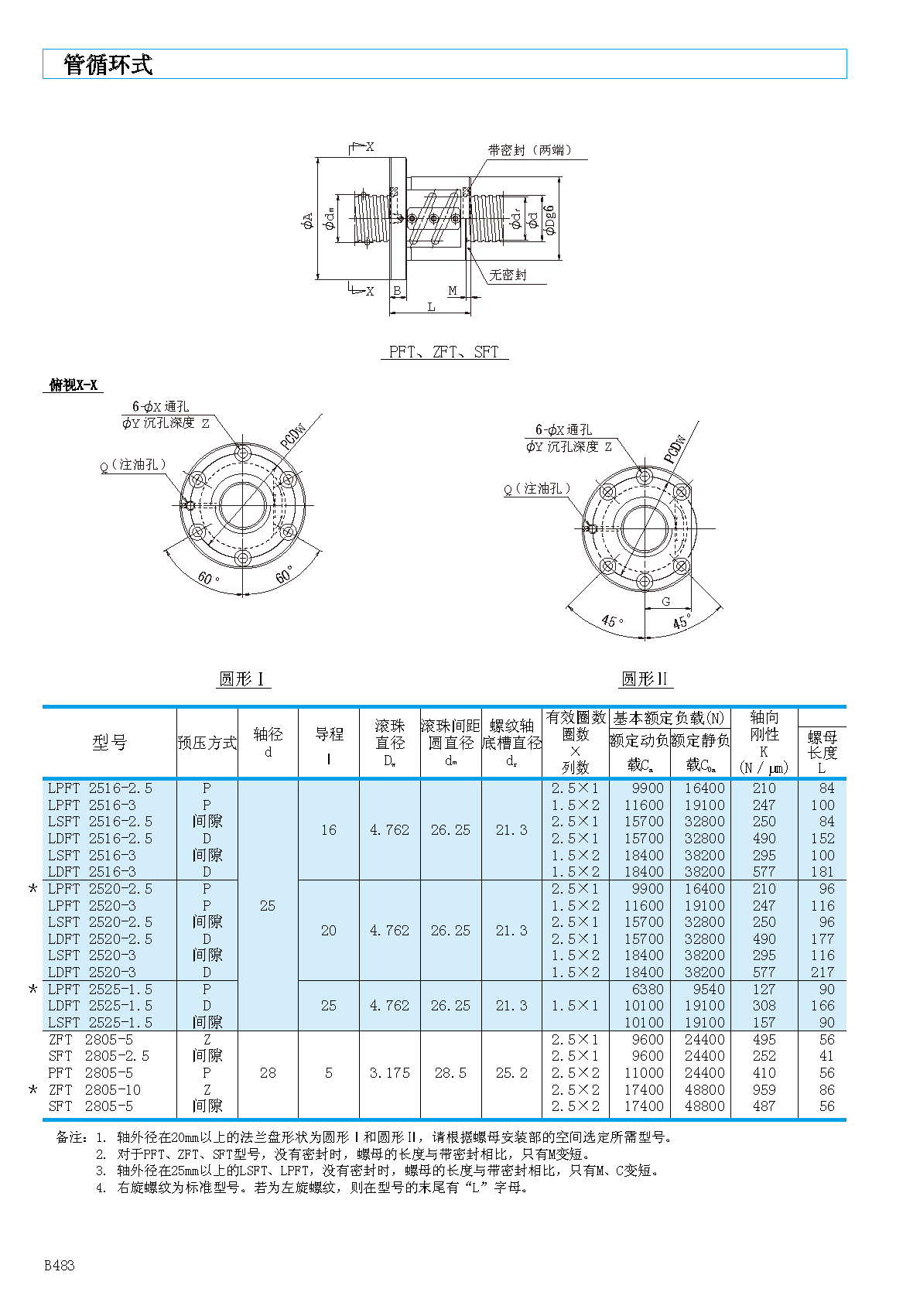 NSK大导程型双螺母滚珠丝杠