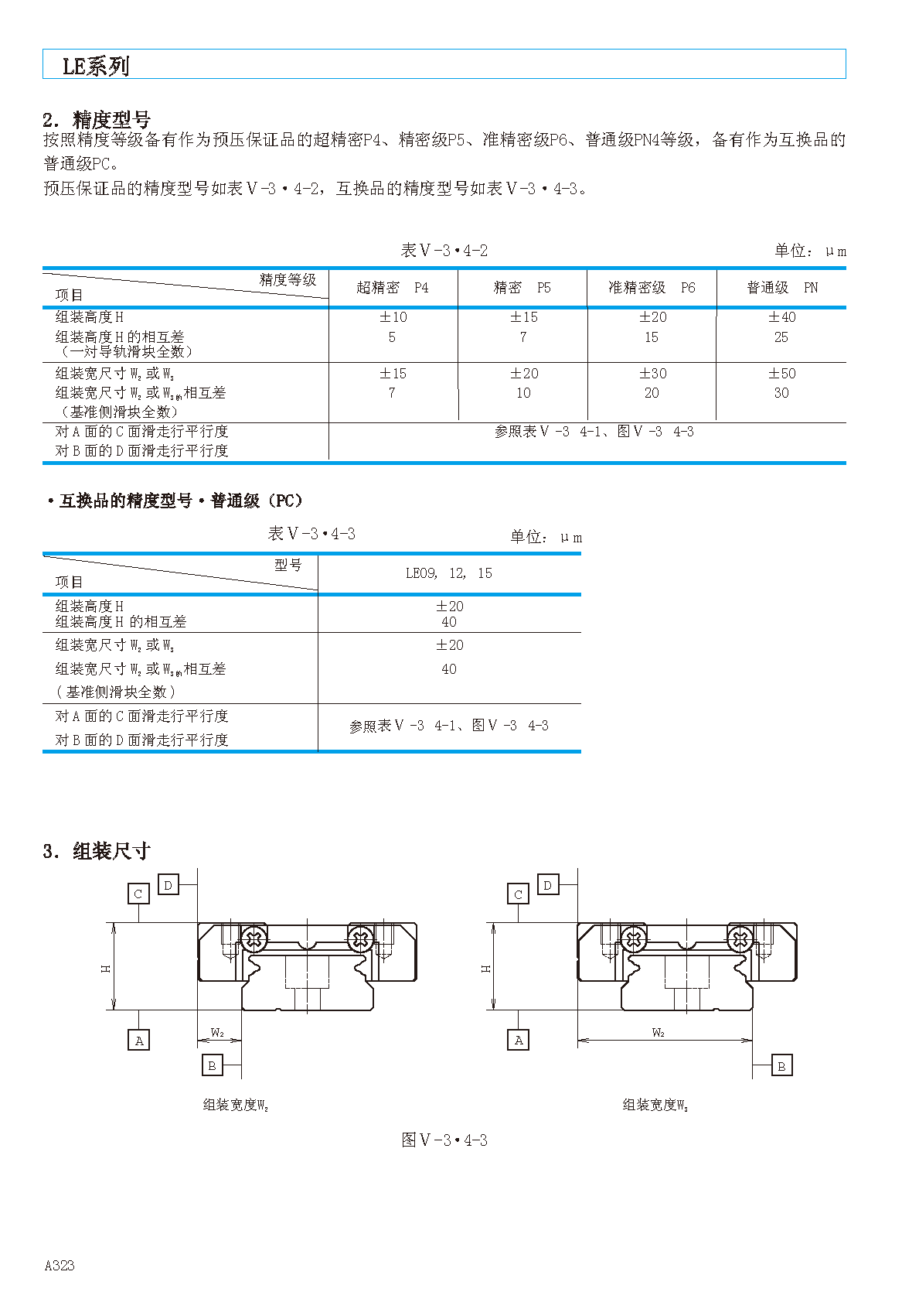 NSK小型宽幅直线导轨滑块