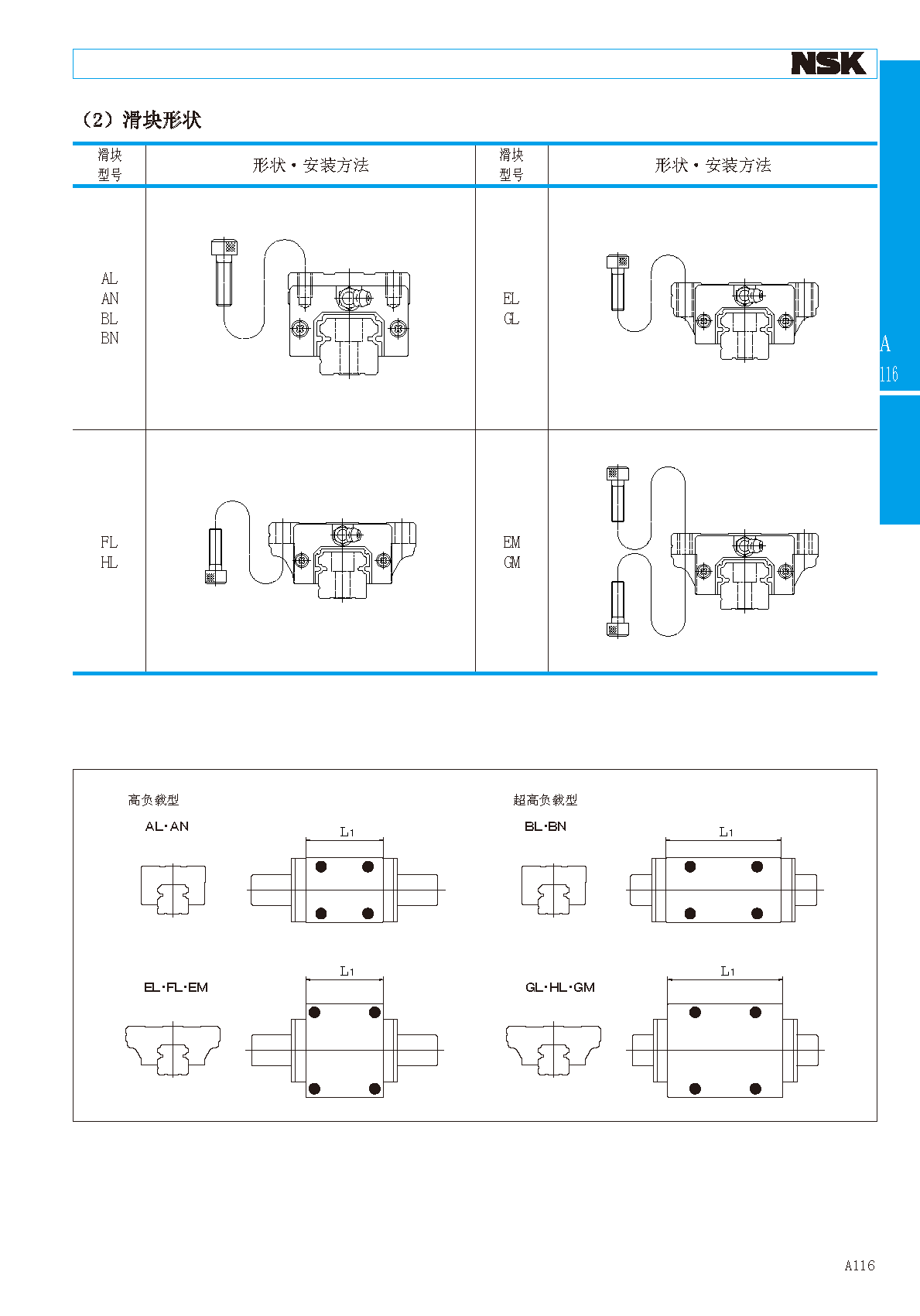 NSK低组装四方型直线导轨滑块