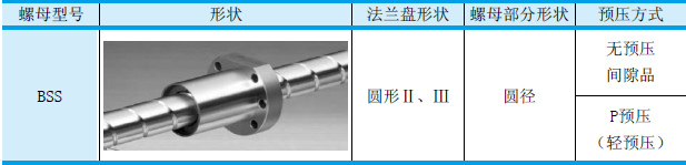 NSK高速静音型滚珠丝杠